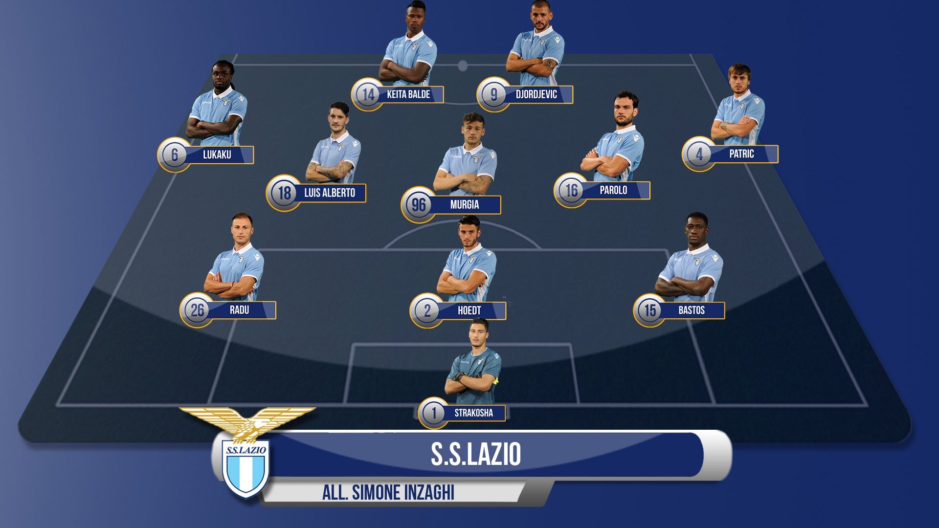 Fiorentina Vs Lazio Official Starting Lineups Saturday 13 May