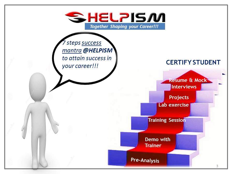 helpism's tweet image. 