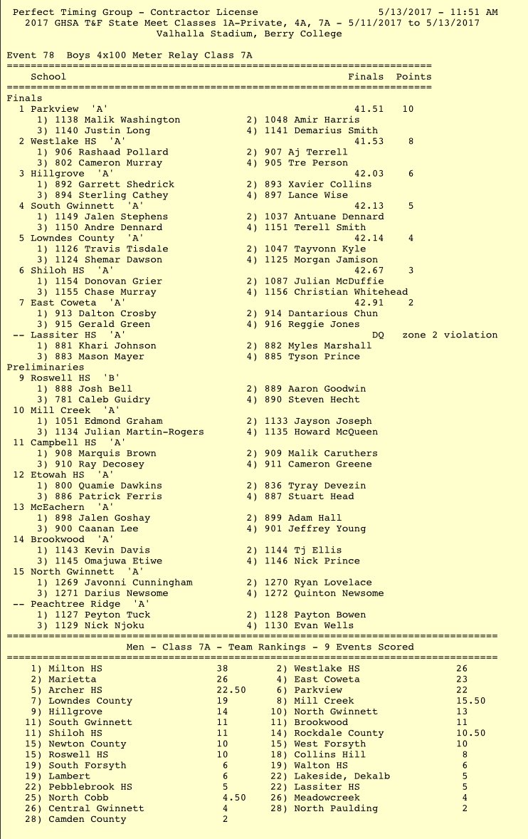 Hillgrove TFXC tweet media