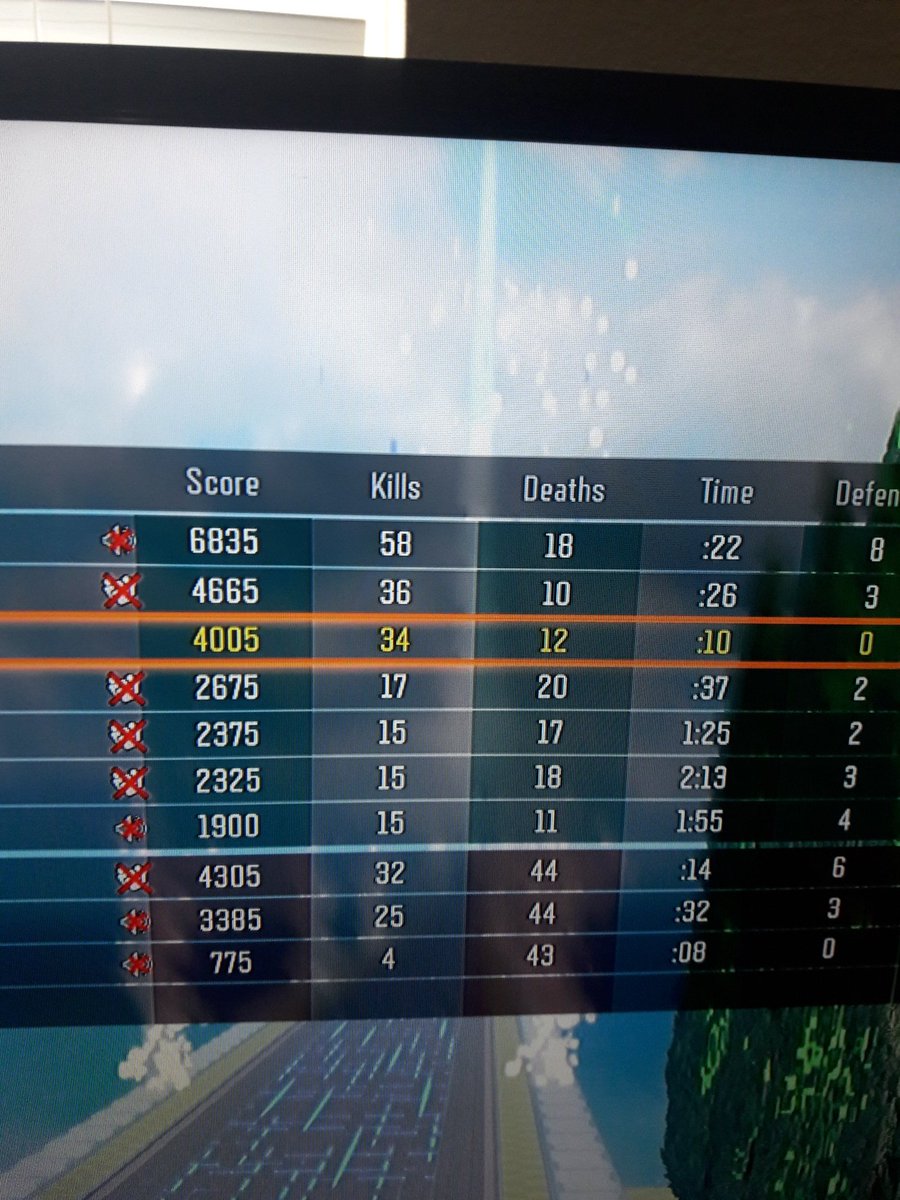 DefiantOrbit's tweet image. I went off 
 🔥🔥