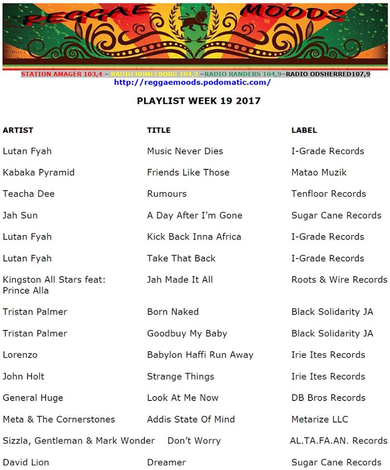 Big Up to Reggae Moods DK for playing my latest track on the radio !!! Big up from China !!! #china #reggae #vibes #dbrosrecords