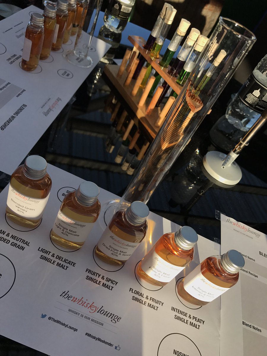 The chemistry of whisky with #thewhiskylounge