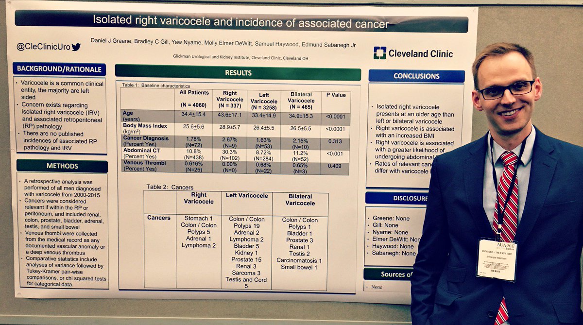 CleClinicUro's tweet photo. Isolated right varicocele and incidence of associated cancer - full abstract: https://t.co/576Ss89XIx #AUA17 @djgreenemd https://t.co/y3HdRSXe2I