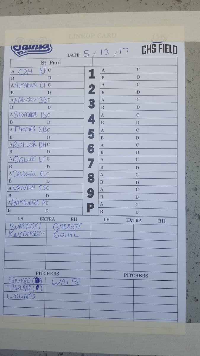 StPaulSaints's tweet image. Here it is. Your first photo of a Saints lineup this year against the River Falls All-star team.
