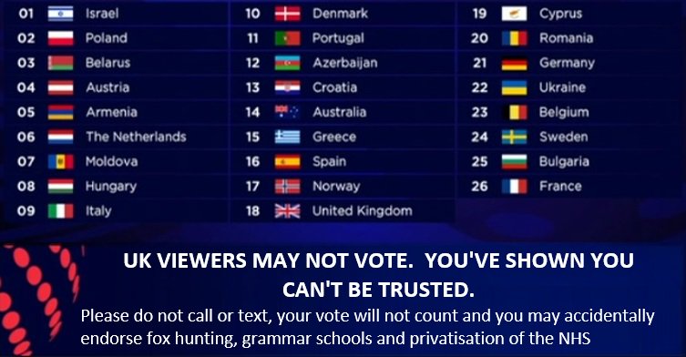 A joke Eurovision scoreboard saying the UK can't vote because they can't be trusted.