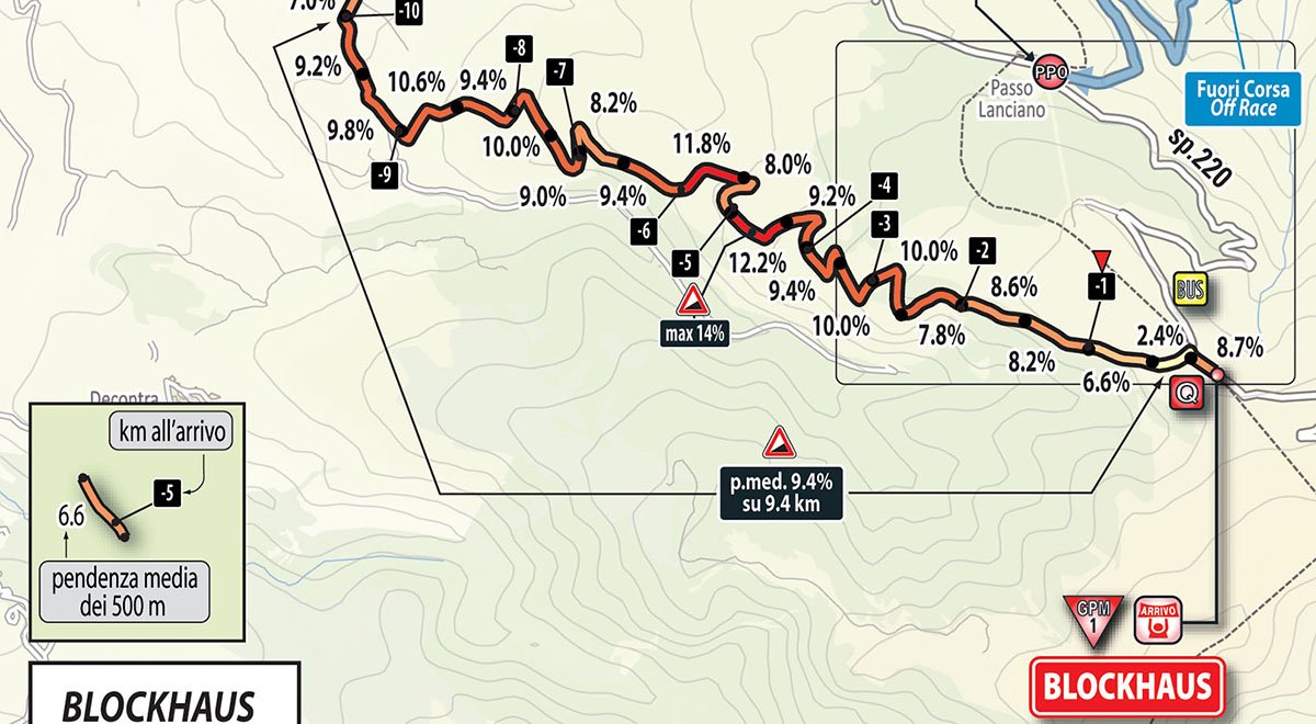 GIRO d'Italia 2017 Tappa 9: Diretta Montenero di Bisaccia Blockhaus Streaming gratis