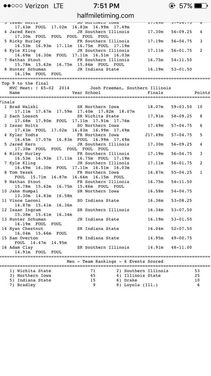GoShockersTFXC's tweet photo. In the men's shot put #ZachLoesch is your Missouri Valley runner-up!! With a throw of 17.91m (58' 9.25") #GOSHOCKS https://t.co/q1Z6zZOHwA
