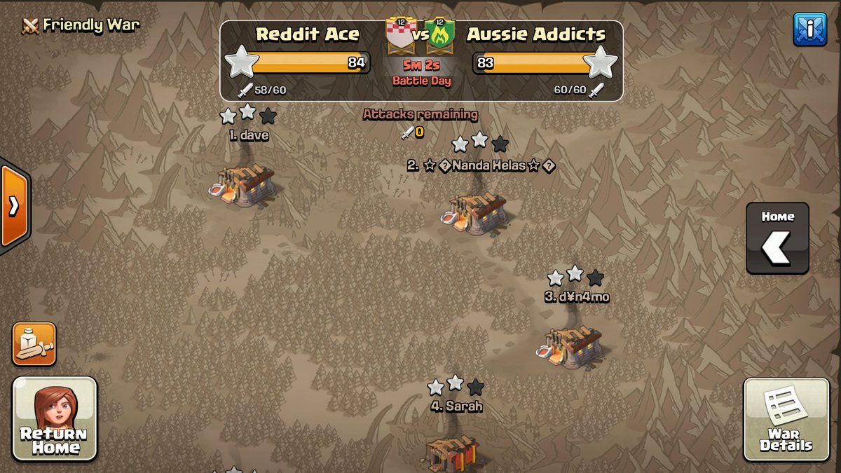 Had a great war and caught the "W" against the Aussie Addicts in our #CWLR matchup! Came into the war as the underdog <a href="/champwarleague/">Champions War League</a>