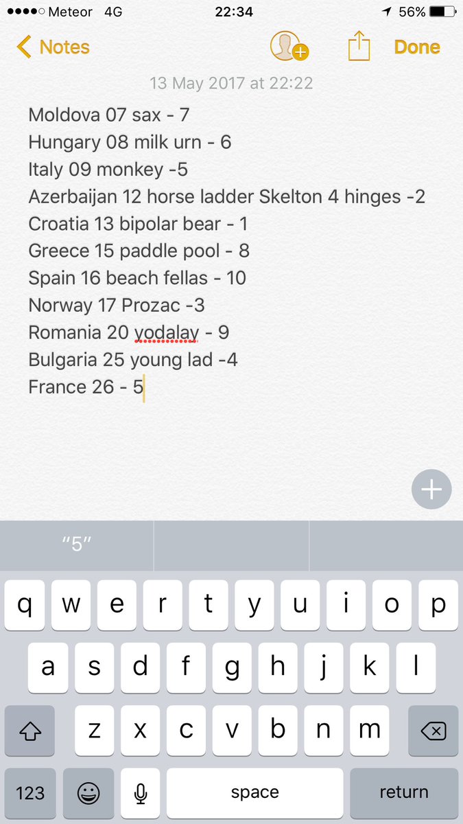 conkomedia's tweet photo. Predictions for #Eurovison https://t.co/mW3EJL4NJa