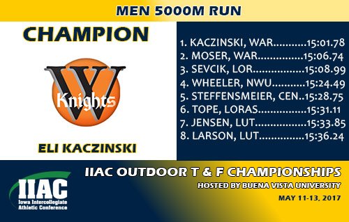 IIAC_Track's tweet photo. @WartburgKnights Eli Kaczinski adds to his IIAC titles with another in the 5,000m run. #IIACOTF17 https://t.co/G1JqCOICZb