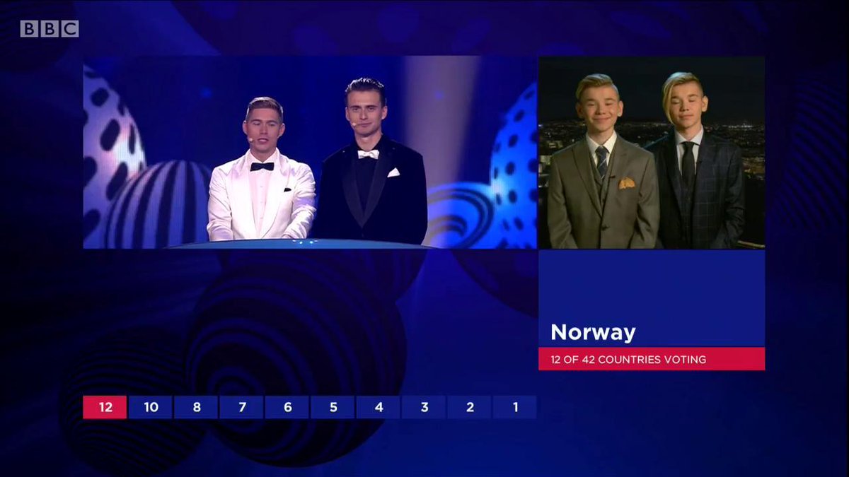 What a legacy Jedward have given to #Eurovision.
