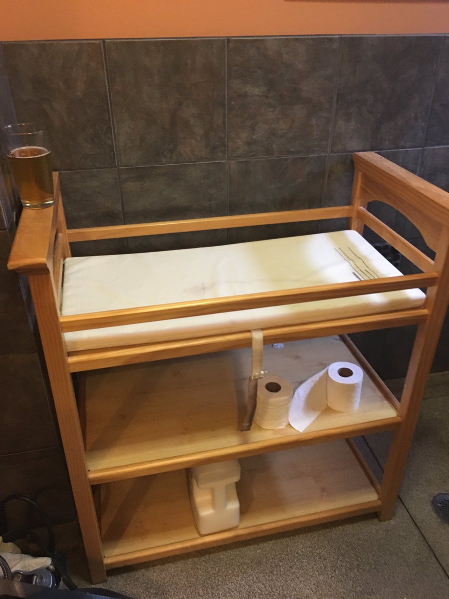 KCBeerGuide's tweet image. Breweries in planning, this: