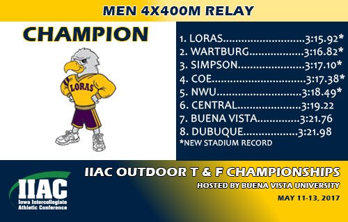 IIAC_Track's tweet photo. @LorasAthletics is your outdoor champion in the men's 4x400 with a new stadium record time. #IIACOTF17 https://t.co/Xcgem3UChU