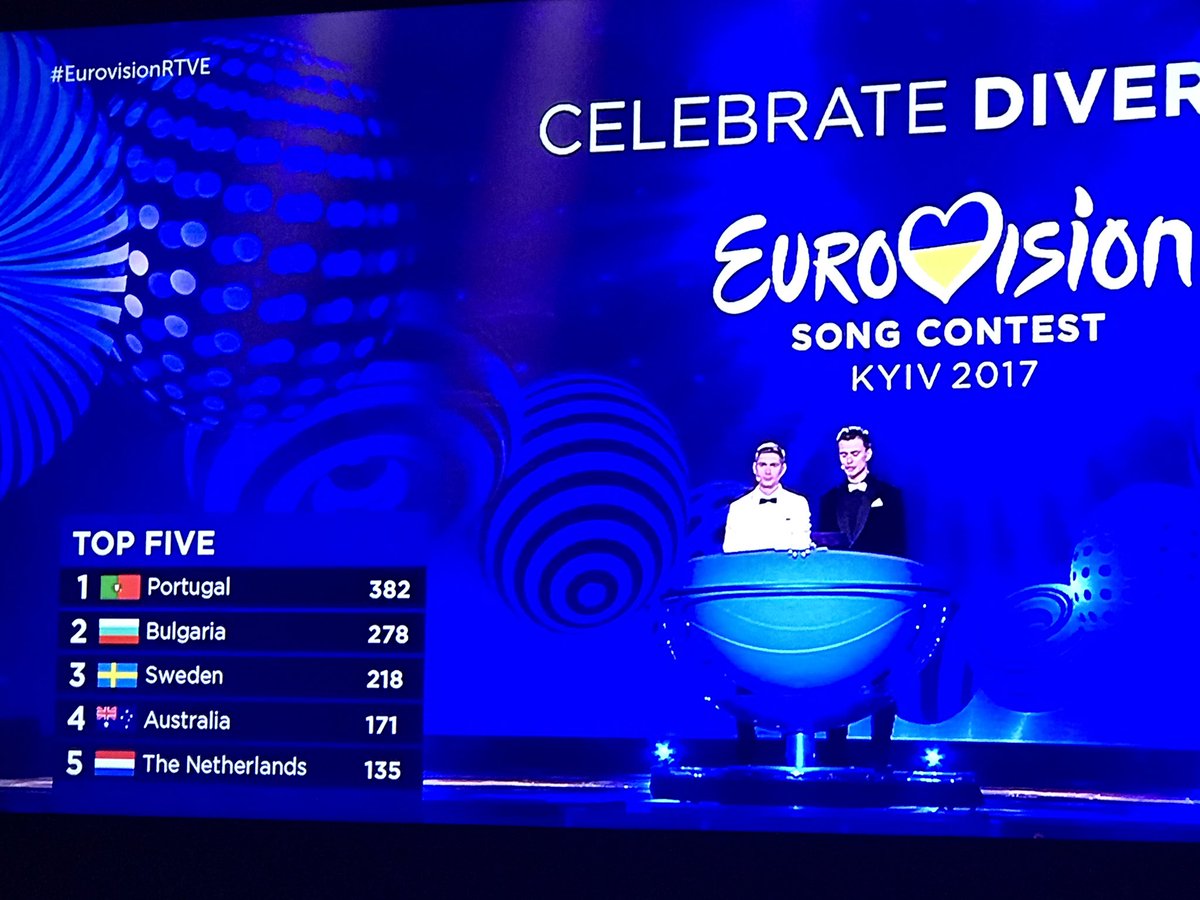 viva_eurovision's tweet image. El jurado #0points para España #VIVAEUROVISION FINAL #EUROVISION 2017 vivaeurovision.com/index.php/2017… #CelebrateDiversity #12points #esc2017