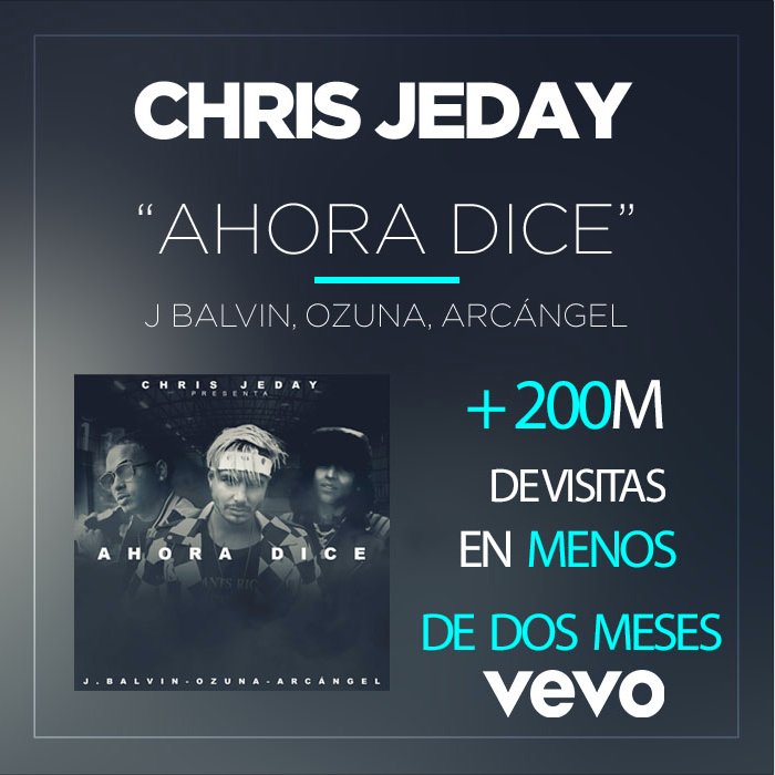 Felicidades a @ChrisJeday  por +200M vistas de su video #AhoraDice con <a href="/JBALVIN/">J BALVIN</a>  @Ozuna_Pr  y <a href="/ArcangelPrrra/">AUSTIN A. SANTOS</a>  vevo.ly/Dfjw3q