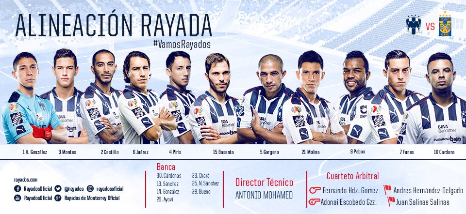 Rayados's tweet photo. 1⃣1⃣ Los #Rayados que saldrán a entregar todo por el azul y blanco 🔵⚪ #RayadosCreoEnTi https://t.co/8eV1dg6okp