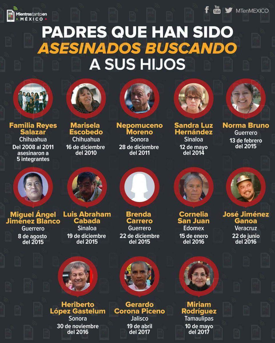 jlcolin25's tweet photo. 10 de 13, en el sexenio de @EPN. Por mucho, el sexenio de la corrupción y la impunidad. https://t.co/4Fgm8Vjyrq