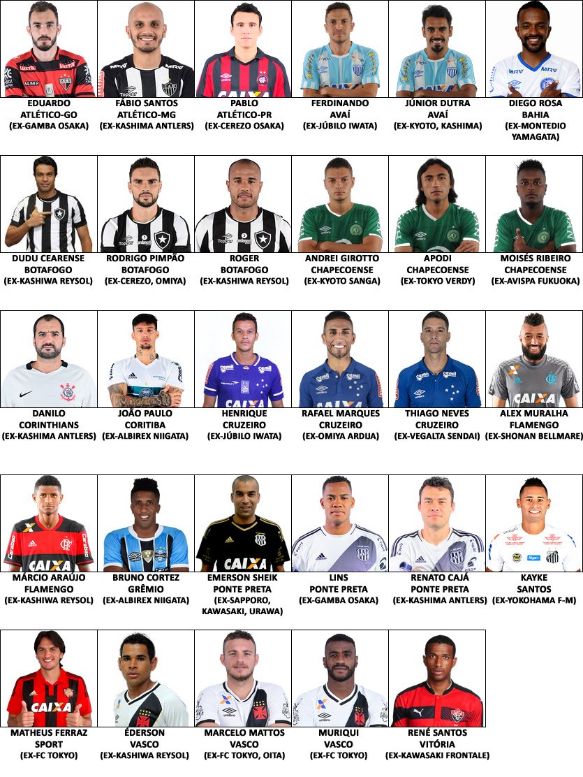 Tiago Bontempo ブラジル全国選手権17シーズンが今日始まった 現在元jリーガーは29人がいる 覚えてる選手がいる Jogadores Do Brasileirao Que Ja Atuaram No Futebol Japones T Co Za1hirl6ca Twitter
