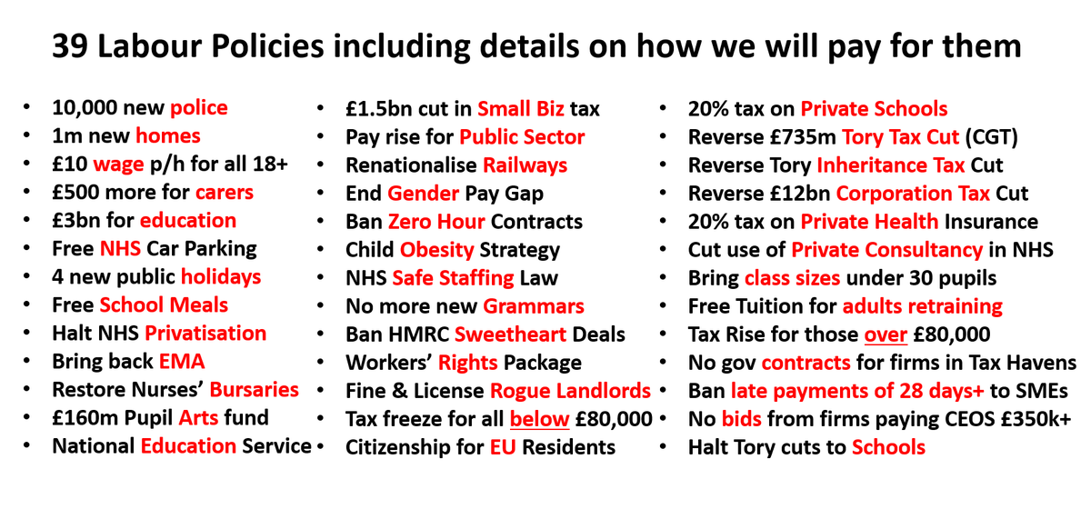 craigmnet's tweet photo. #VoteLabour
Reasons?
#VoteNHS
#VoteHousing
#VoteWages
#VoteEducation
#VoteTaxReforms
#VoteSecureWork
Vote the #ToriesOut
#ForTheMany
#JC4PM https://t.co/w5Pn7wRRtJ
