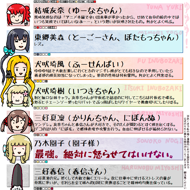 最近フォローしてくださった方向けに作った、私の描く『勇者であるシリーズ』の漫画における設定資料です(画像2枚) 