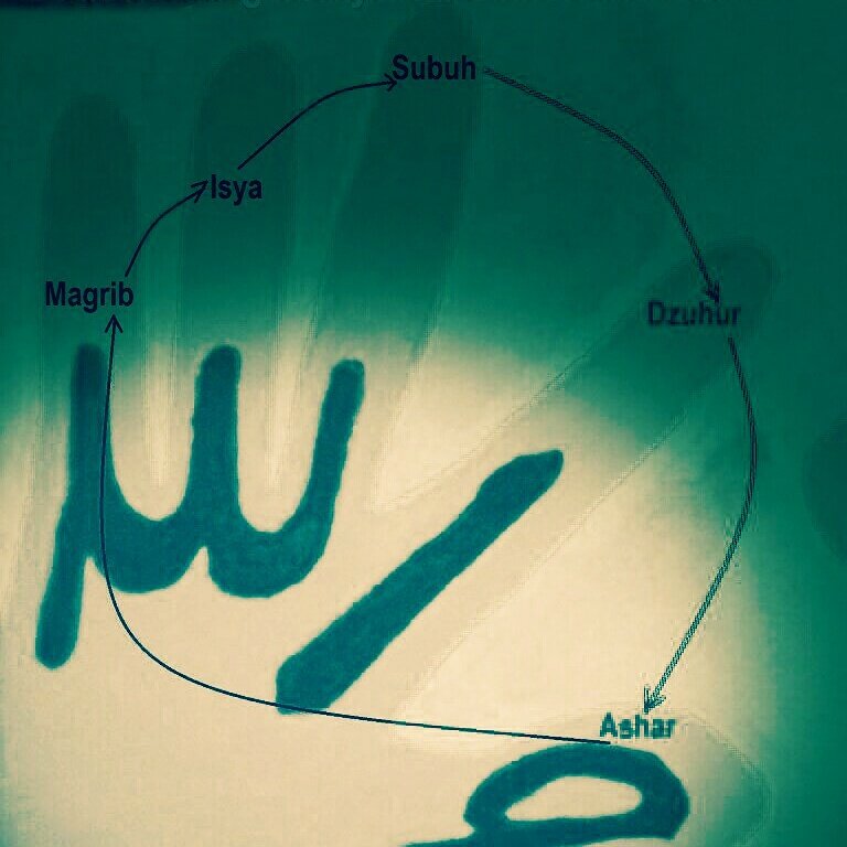 hahslm's tweet photo. #dzuhur dzuhur misda #misda waktu terang 1 #th #theoryh #reflexivity https://t.co/1J3z9imTyF