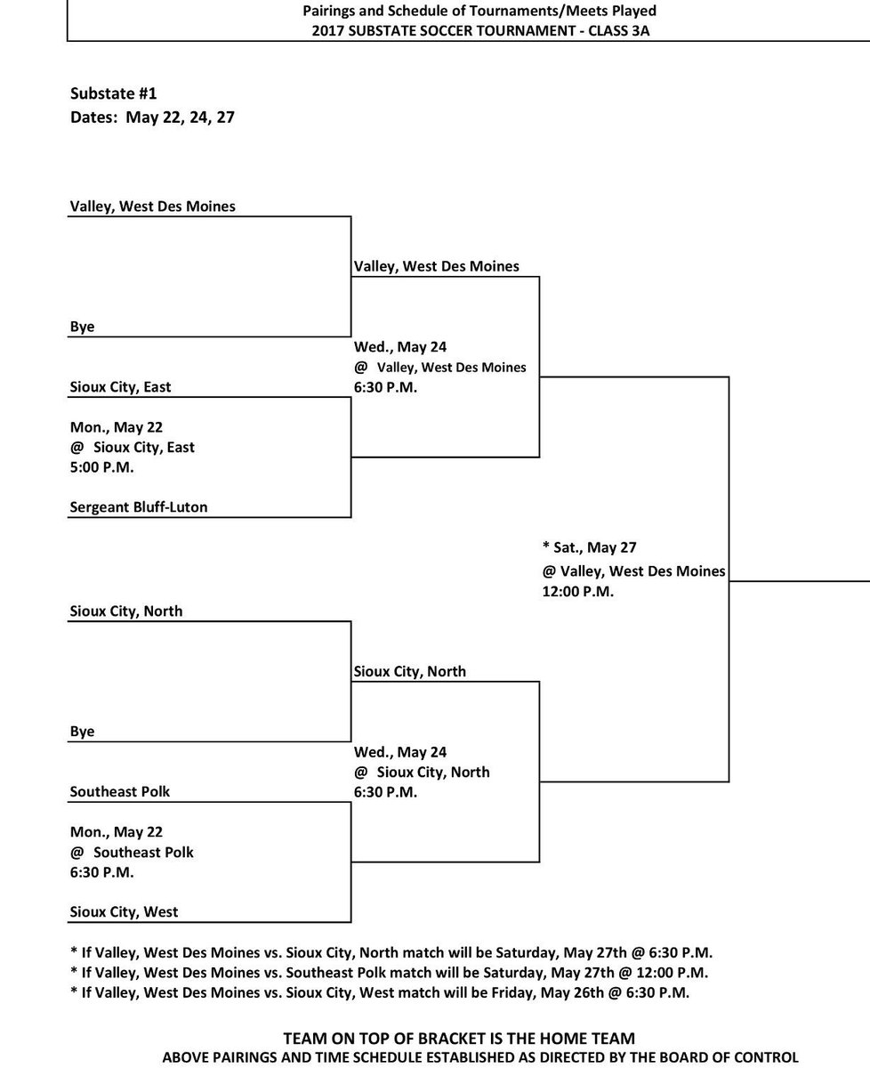 WHS_SCCSD's tweet photo. Wolverine Boy's Soccer substate matchup will be Monday, May 22nd at 6:30 vs. Southeast Polk @ Southeast Polk! https://t.co/Uddaqz6Tr3