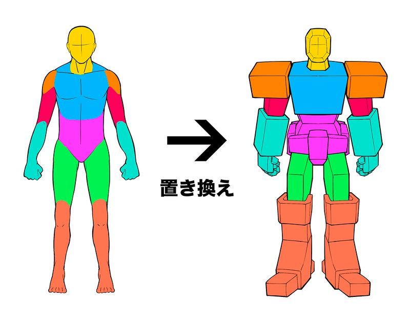 いちあっぷ By Mugenup クリエイティブ制作会社 人型ロボットの描き方 パーツを置き換えて考えてみよう メカ イラスト初心者向け 人型ロボットキャラクターの躍動感のあるポーズの描き方 いちあっぷ T Co W1bnba5e8t 絵が上手くなる記事 いちあっぷ By Mugenup クリエイティブ制作会社 人型ロボットの描き方 パーツを置き換えて考えてみよう メカ イラスト初心者向け 人型ロボットキャラクターの躍動感のあるポーズの描き方 いちあっぷ T Co W1bnba5e8t 絵が上手くなる記事