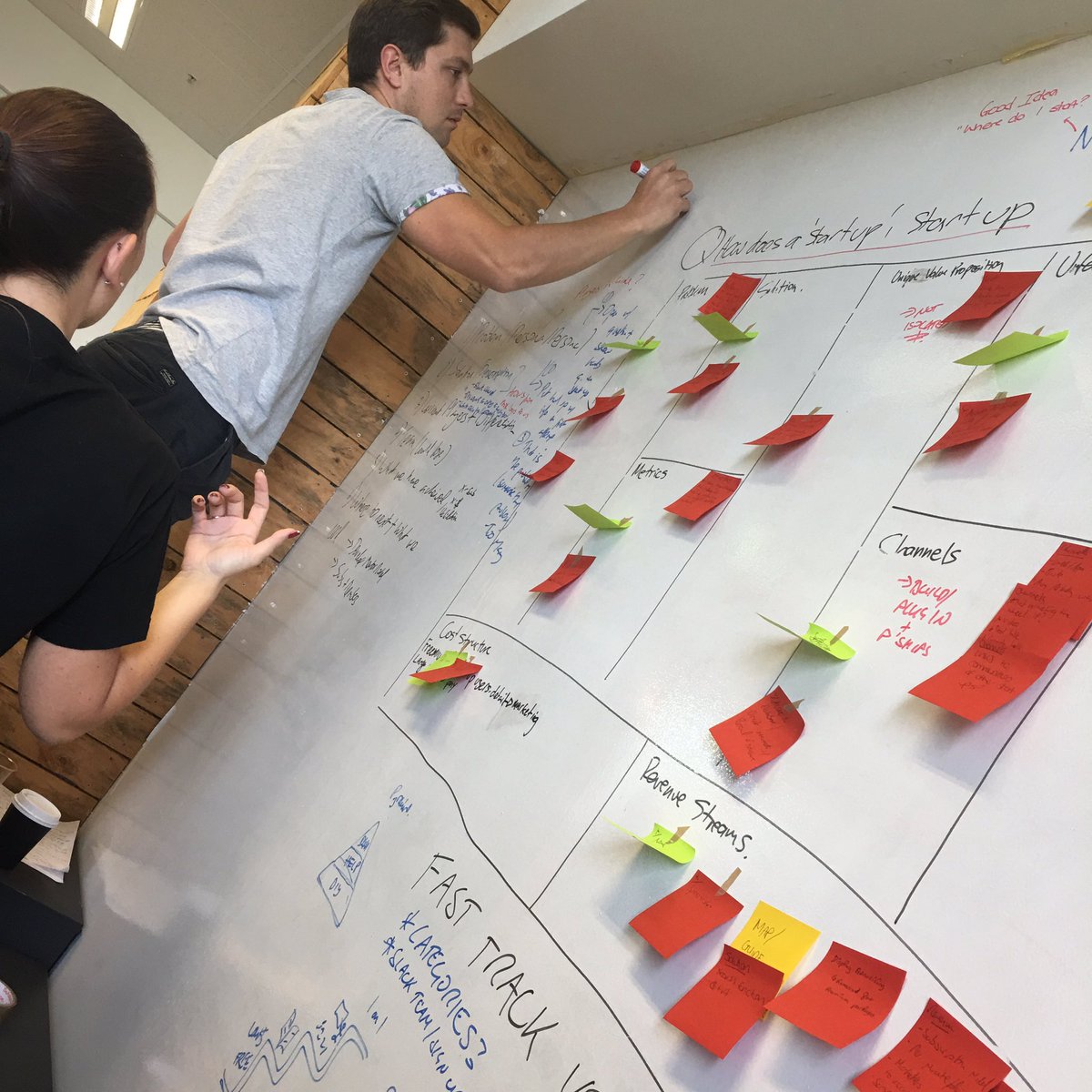 STARTUPhelp6000's tweet image. Our team working hard on the final pitch! 👊
#SWPerth #startupweekend #community #startup #entrepreneur #fun #MumLetsUsWritingOnTheWall 🙈