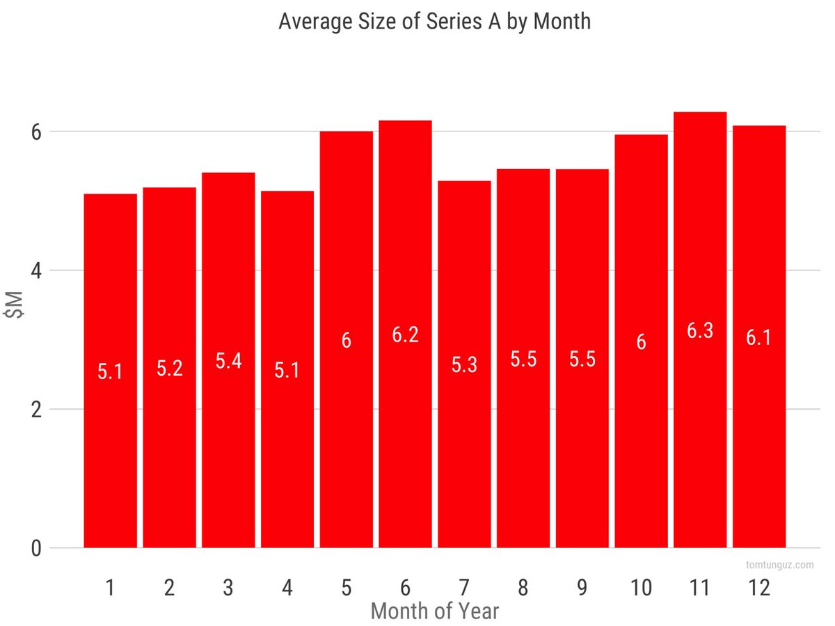 SolveGrowth tweet picture