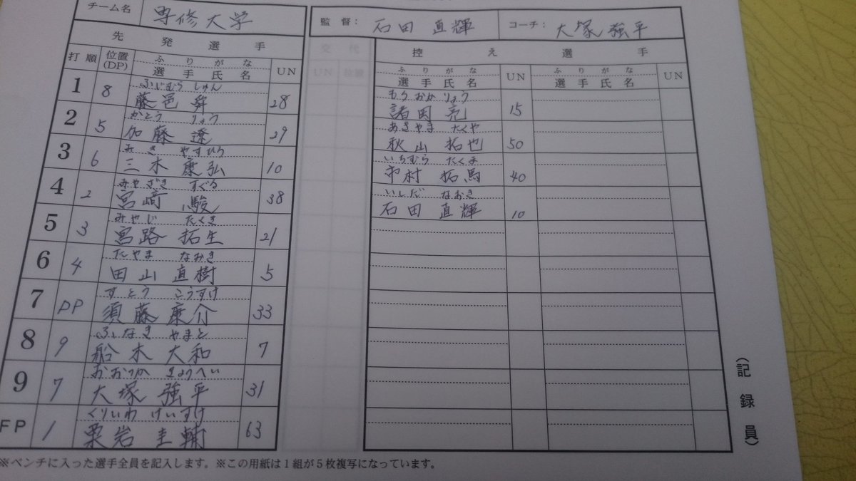 専修大学男子ソフトボール部 Senshu Softball Twitter