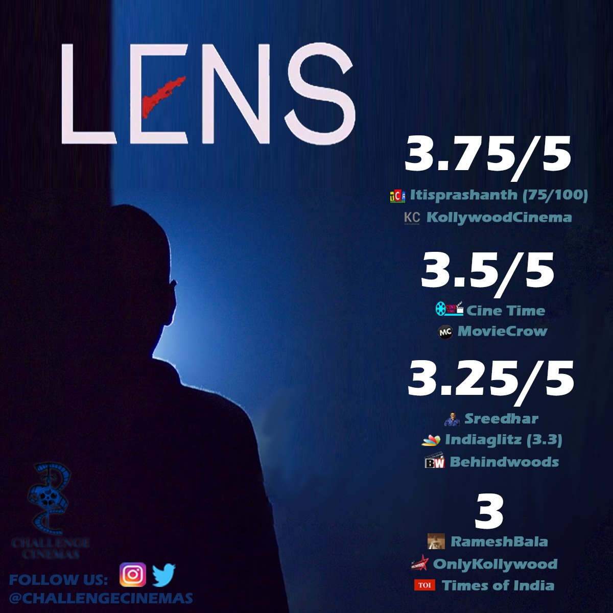 Challenge Cinemas tweet media