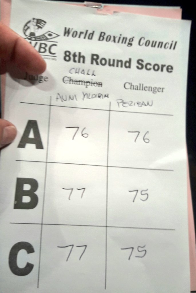 Último parcial <a href="/WBCBoxing/">World Boxing Council</a> 76-76, 77-75 y  77-75 en favor del turco
<a href="/wbcmoro/">Mauricio Sulaiman</a> 
EN VIVO 
#SabadosDeBox
<a href="/DBallinas/">Diana Ballinas</a> 
<a href="/TequilaArmero/">Tequila Armero</a>
<a href="/oskuchle/">Oswaldo Küchle</a>