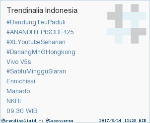trendinaliaID's tweet photo. Trend Alert: #XLYoutubeSeharian. More trends at https://t.co/OMCuQPRWwL #trndnl https://t.co/2MoMi3dRqH