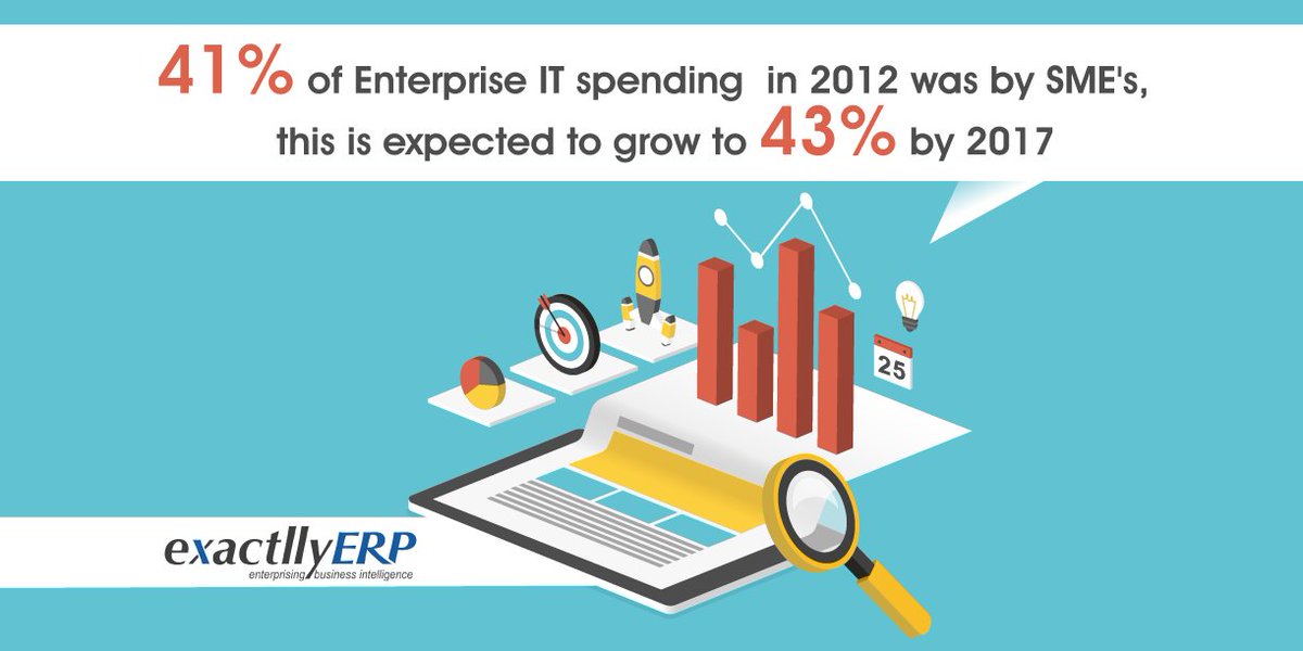exactllysoft's tweet image. Higher IT spending will certainly bring greater prosperity in the Software Industry. #SoftwareStatistics
