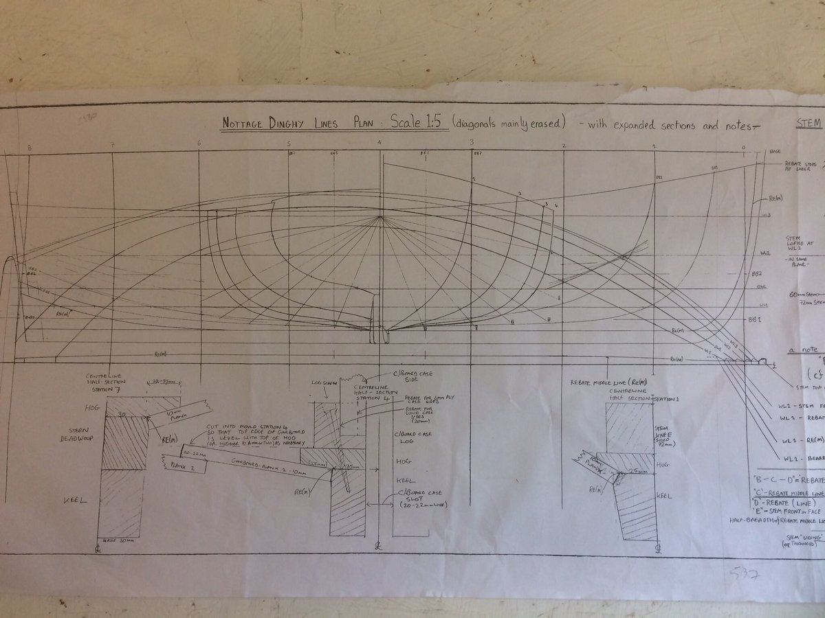howtobuildaboat's tweet photo. Man with a plan, courtesy of Wivenhoe designer Fabian Bush. Mind already boggling #woodenboat #clinkerboat #suffolk https://t.co/53UMdFI6IZ