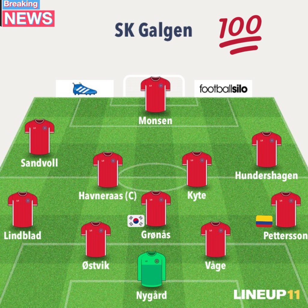 Kampdag! 
Vi tar imot Bjarg 2 på Krohnsminde kl1400. Vi er sugne på å snu den dårlige trenden etter 1p på 2 siste kampene... #ForzaGalgen