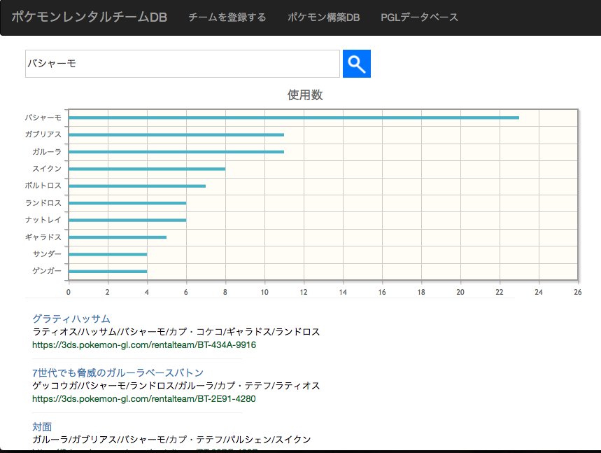 ポケモン構築db Pokecomdb ট ইট র