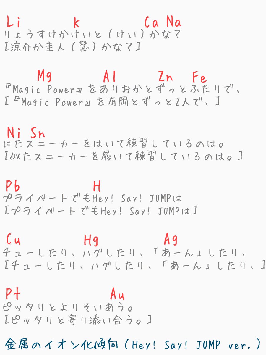 ট ইট র Ree 金属のイオン化傾向 高校化学 を リッチに貸そうかなまあ当てにするなヒドすぎる借金 で覚えろって言われたけど 限界を感じたreeは思った よし Jumpver 作ろう 作ったら案外簡単に覚えれた Jump強し 普通に覚える方