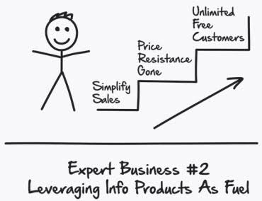 #SundayMorning Continue Reading don't give up I need to grow up my business
bit.ly/2pv72T6