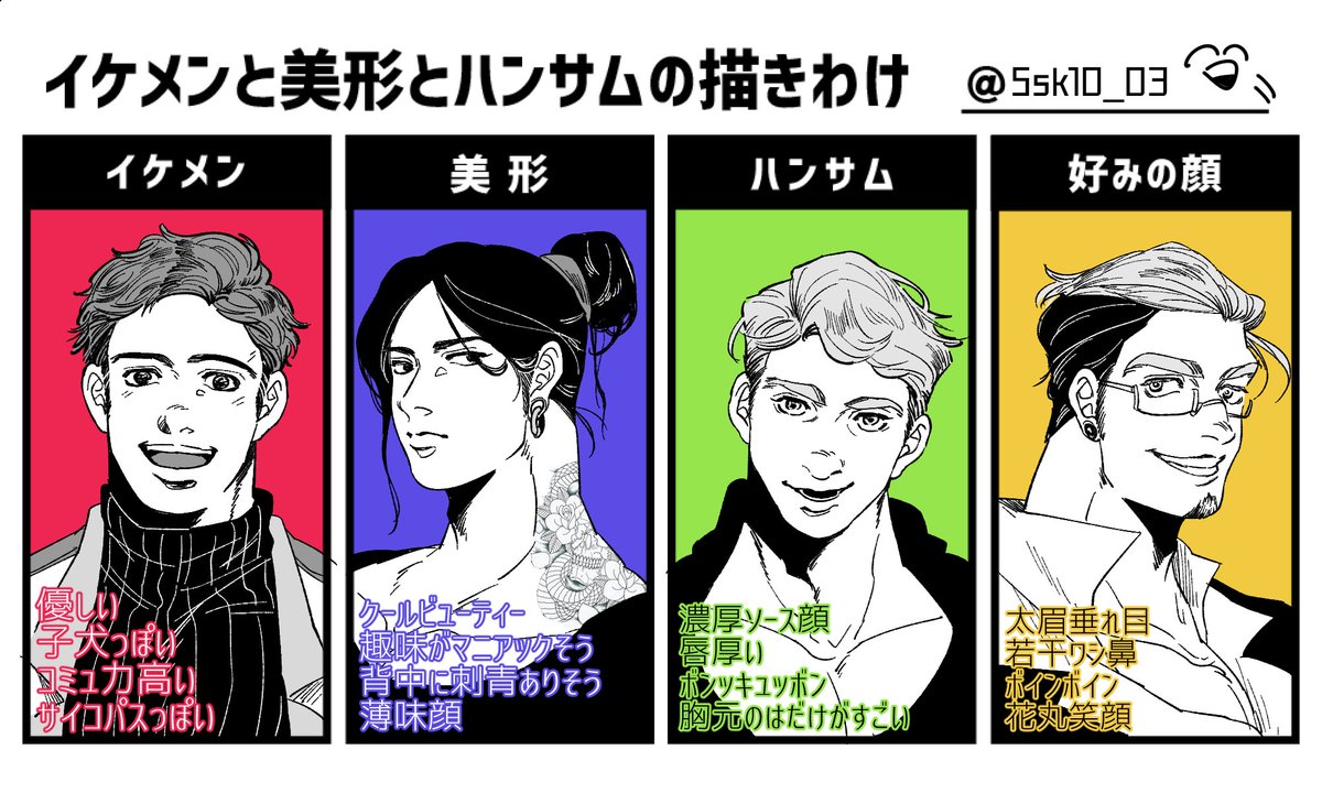 美形 と は