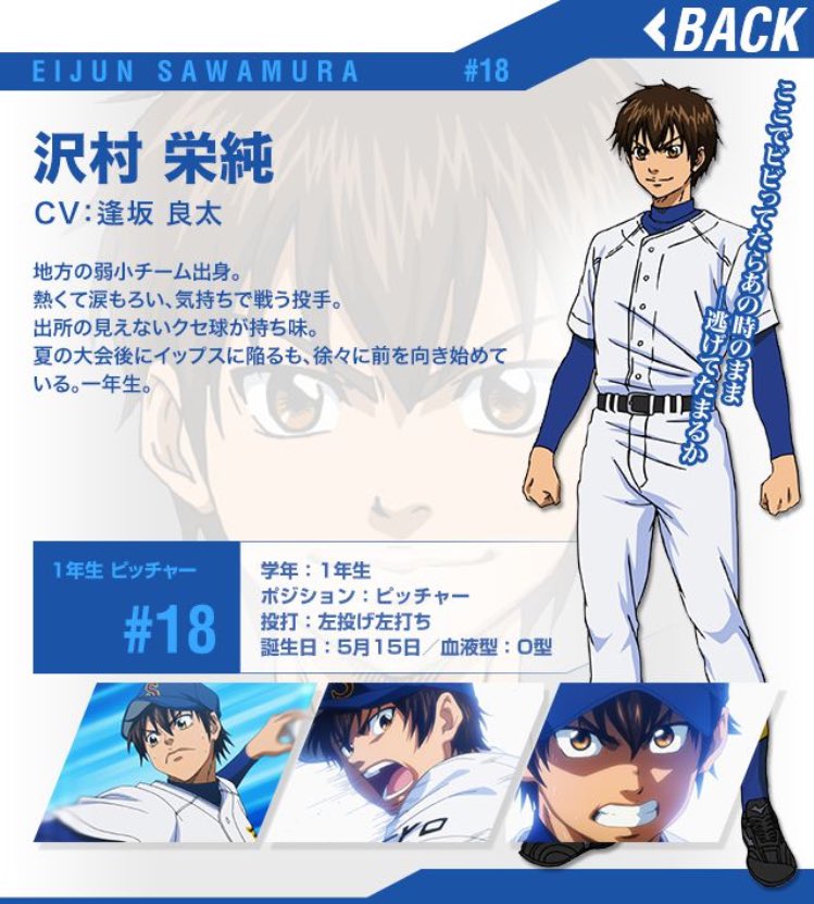ダイヤのa 沢村栄純はフォームや選手は誰がモデル 出身や身長などプロフィールまとめ ファンタジーアニメの入口