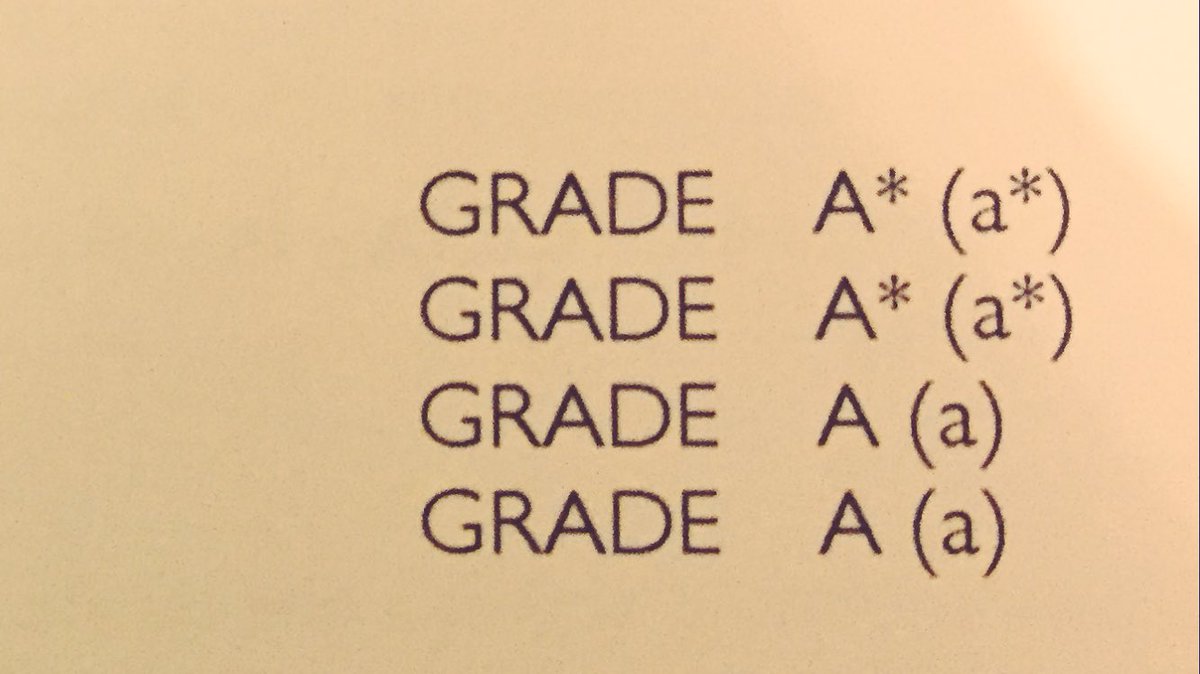 mrgndnhm's tweet image. They&apos;re just around the corner.

RT for luck in your exams 🙏🏼📖

and get off Twitter to revise📝

#gcses #exams