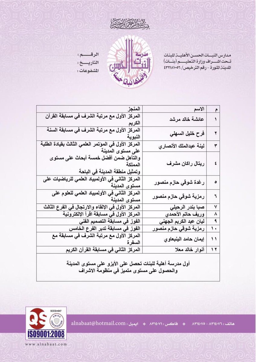 إدارة تعليم المدينة المنورة On Twitter فقرات الحفل الختامي للأنشطة في مدارس النبات الحسن و أسماء الطالبات المكرمات ممن حققن مراكز متقدمة في المسابقات و المشاريع الوزارية Https T Co Gxosav2xsm