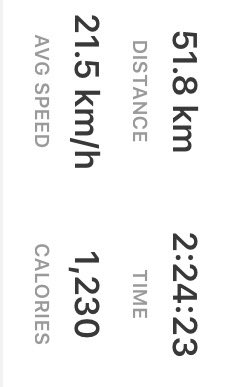 Thanks <a href="/_The_Hangout/">Hangout Llandeilo</a> - perfect resting place for an old man in lycra or normal people too! 😳😂👍🚴
#Biker #HappyPlace #Enjoy #Llandeilo