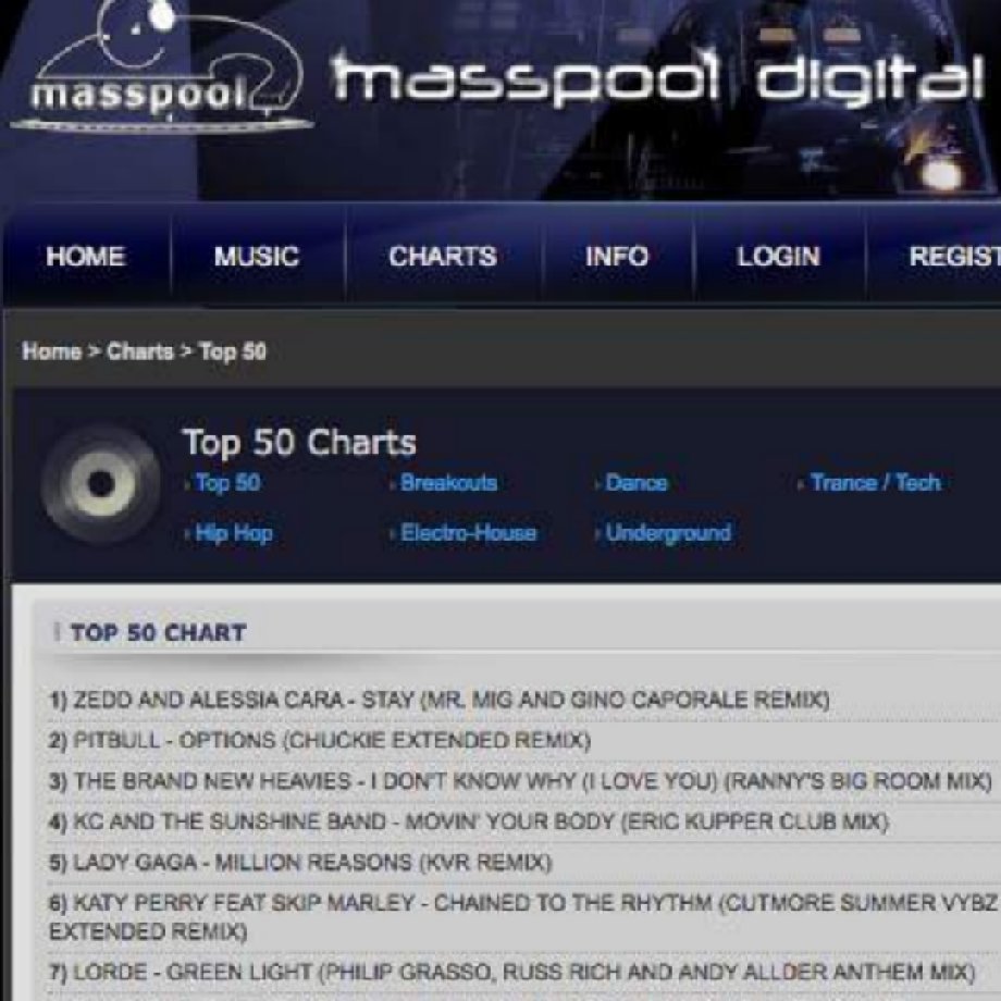 AMaxxBeats's tweet image. We Have The #1 Remix! Want your song remixed by Mr Mig? Email: Info@maxxbeats.com #zedd #remix #mrmig