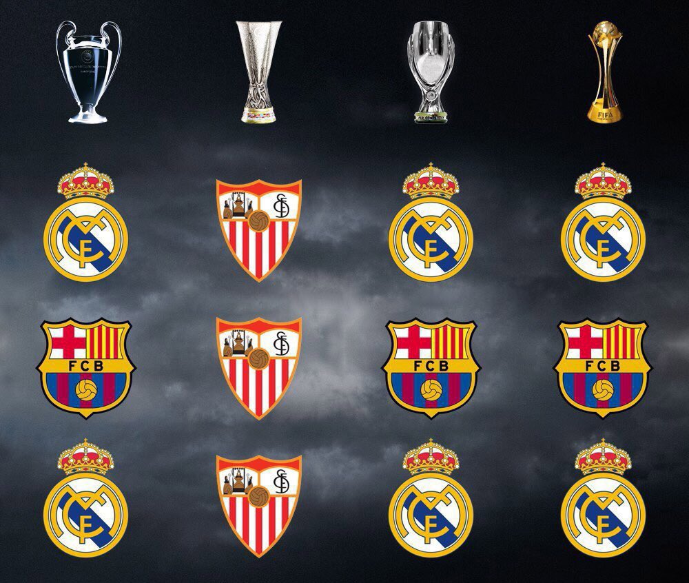 ла лига команды эмблемы. клубы испании. ла лига. все клубы испании. клубы испании.