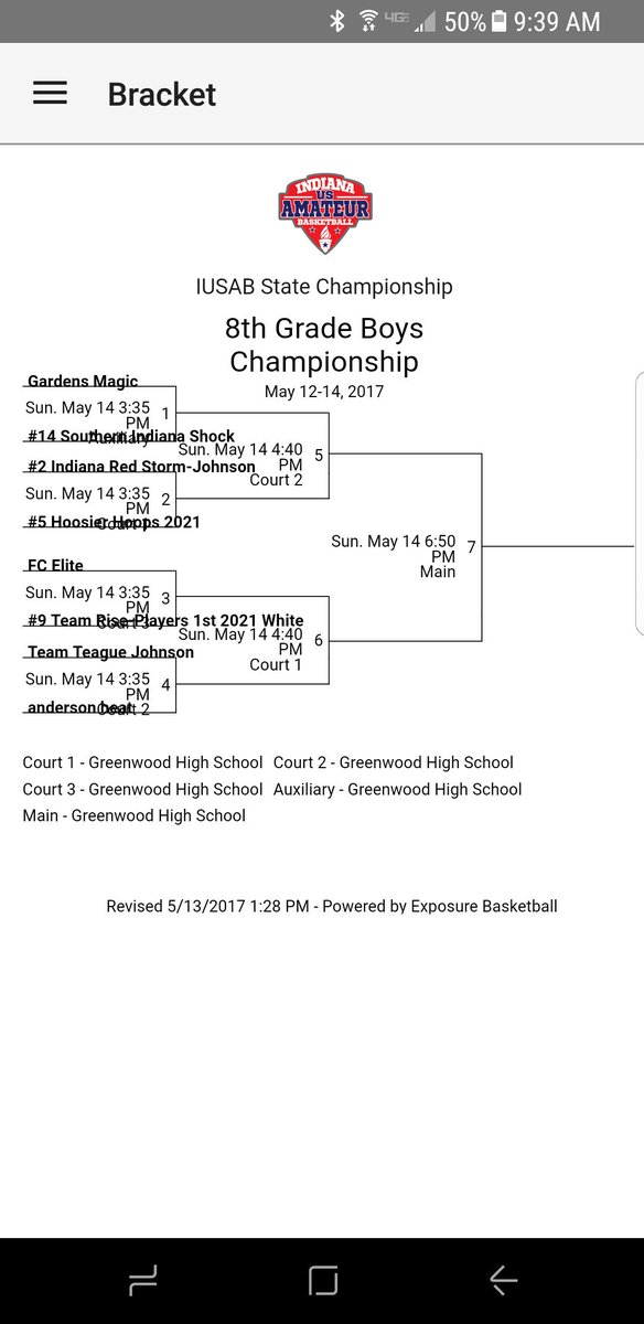 M_G_Magic's tweet photo. Gardens Magic Silver 2021 Championship Sunday Bracket #roadtostatechampionship #IUSABB https://t.co/WLgjNunGLd