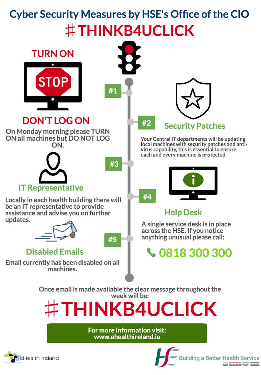 Please remember to #THINKB4UCLICK Pass on the message to all you know in the Health Service ehealthireland.ie/News-Media/New…