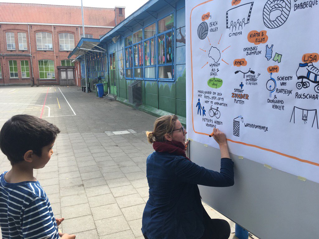 zone_tri's tweet photo. Droomdag Wijnegem - op naar een kindvriendelijke leef- en woonomgeving #gewoontebreker https://t.co/9XEZiHkDPZ