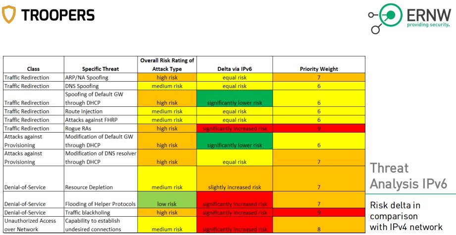 shop magnetic sensors principles and applns 2012